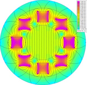 Outer Mandhala Simulation