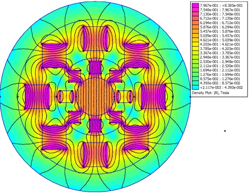 Complete Mandhala Simulation